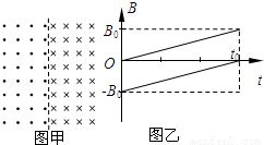 汽车导线对地阻抗多少 汽车导线对地阻抗多少