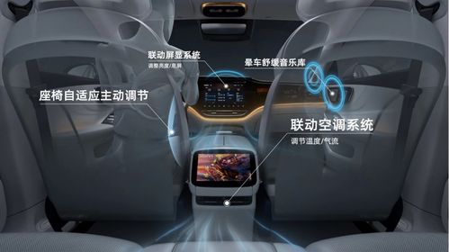 飞凡汽车油耗多少