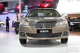 成都汽车购置优惠多少