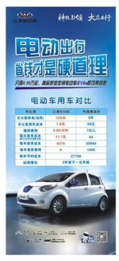 铜仁汽车油价是多少