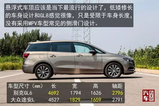 汽车横向尺寸多少合适