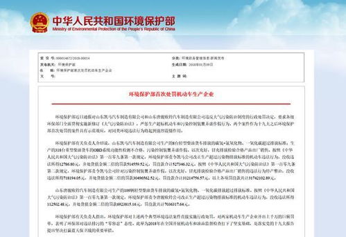 汽车噪音超标罚款多少