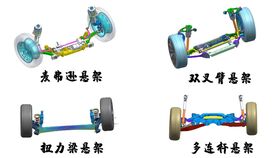 汽车出厂胎压多少