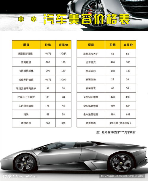 学汽车设计月薪多少