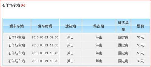 成都汽车典当利息多少