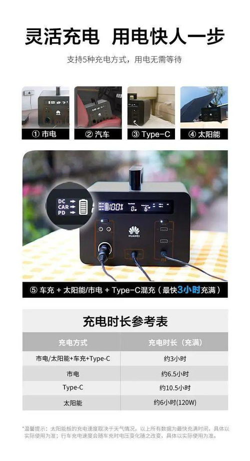 华为汽车多少容量合适