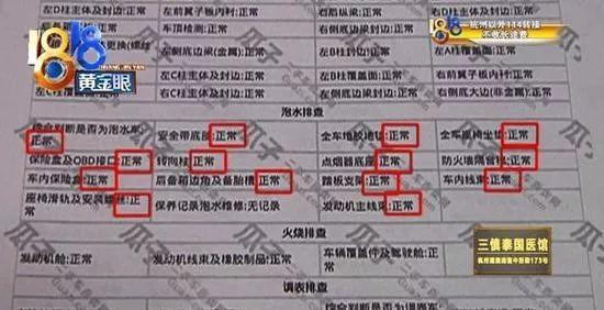 汽车泡水检测多少项