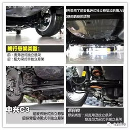 汽车后悬尺寸多少