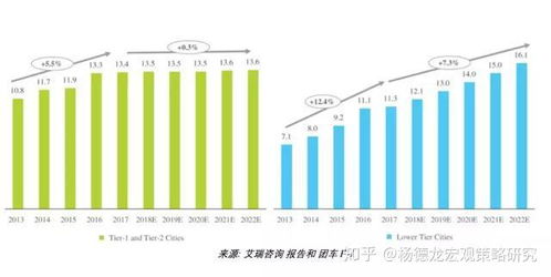美国汽车平台股价多少