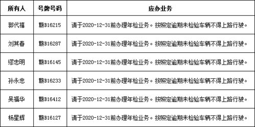 赣县汽车年审优惠多少