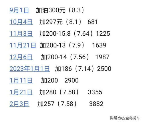 家用汽车买卖费用多少