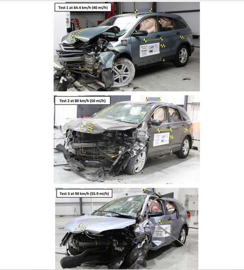 汽车碰撞测多少速度