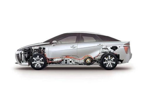 混动汽车是多少