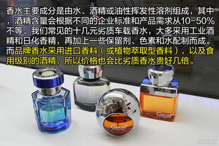 汽车香水香精含量多少 汽车香水香精含量多少