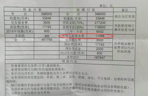 购买汽车缴纳多少契税