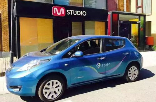 大同有多少共享汽车