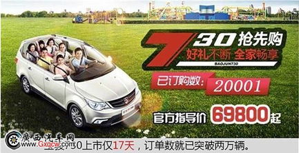 洛阳汽车有多少辆