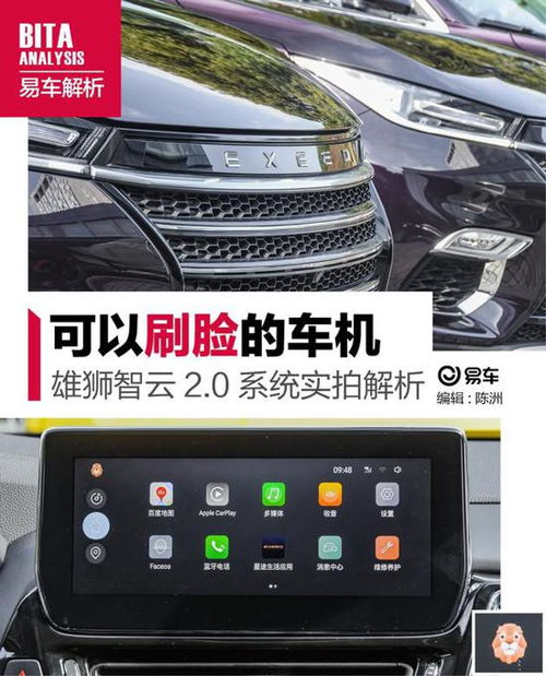 汽车上有多少系统