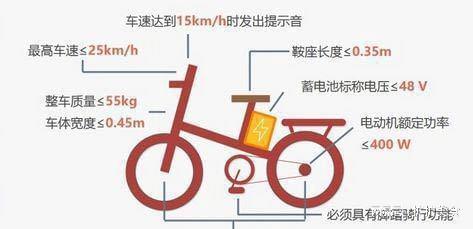 汽车保养无责赔偿多少 汽车保养无责赔偿多少