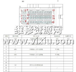 维修汽车电路工资多少