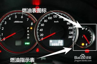 汽车燃油表多少正常
