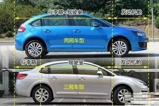 汽车总宽是多少