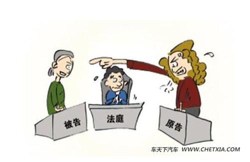 汽车打官司费用多少