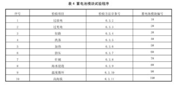 汽车电瓶直径是多少