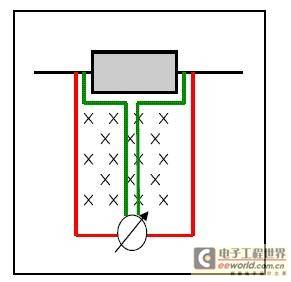 汽车制动电阻多少合适