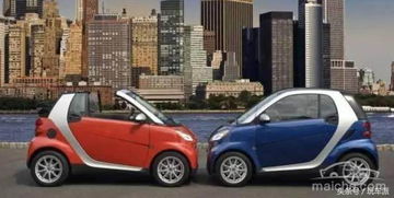 汽车最高是多少动力