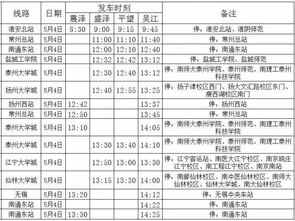汽车增票能开多少 汽车增票能开多少