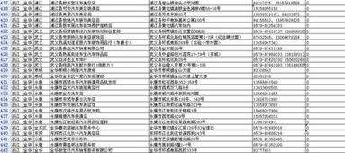 建行汽车卡费用多少