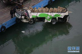 水中汽车打捞多少吨重 水中汽车打捞多少吨重