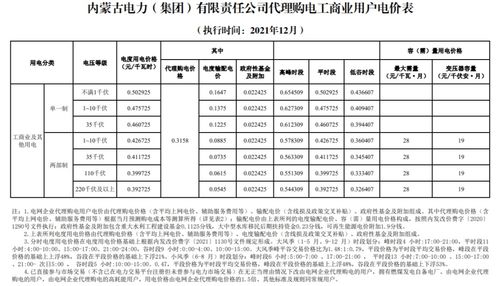 汽车电费上涨了多少 汽车电费上涨了多少