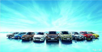 南城汽车典当收费多少