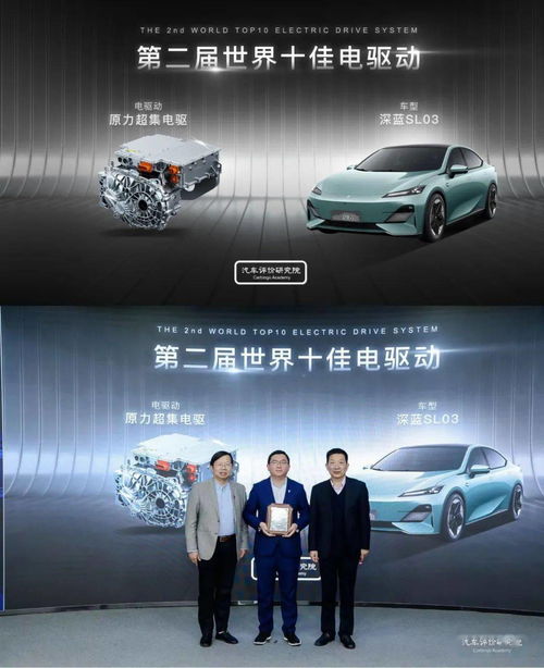 中国有多少汽车电工