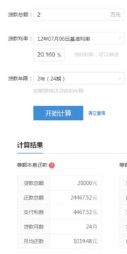 汽车贷款年息多少