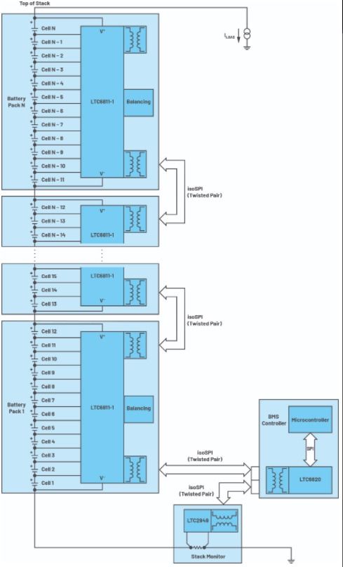 远程监测汽车电压多少 远程监测汽车电压多少