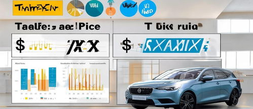 汽车置换能置换多少