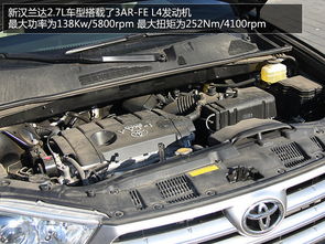 多少缸的汽车排量 多少缸的汽车排量