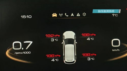 汽车气压多少bar合适