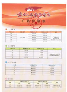 黄石汽车广播是多少