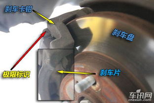 汽车刹车拆解价值多少 汽车刹车拆解价值多少