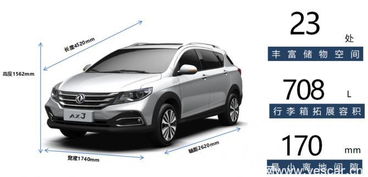 广州风神汽车薪酬多少 广州风神汽车薪酬多少