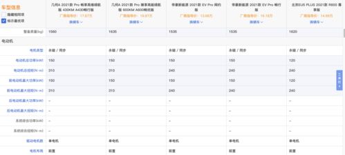 几何汽车销售薪资多少