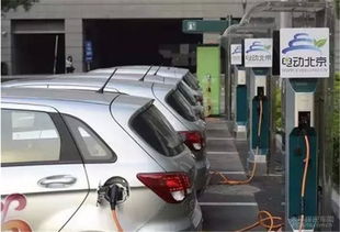 汽车租赁前期投入多少 汽车租赁前期投入多少