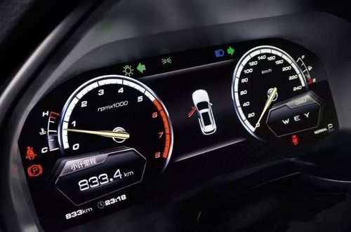 汽车高速真实油耗多少