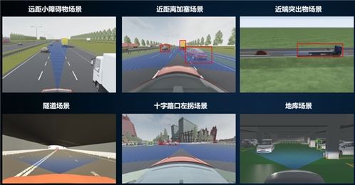 汽车雷达角度是多少 汽车雷达角度是多少