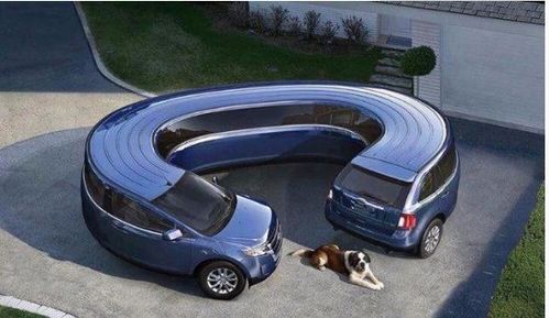 全世界汽车多少辆