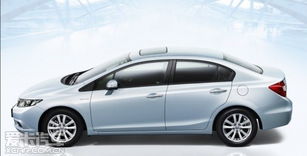 汽车排量1799是多少